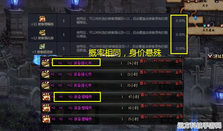 DNF神器锻造探秘，概率迷雾下的机遇挑战
