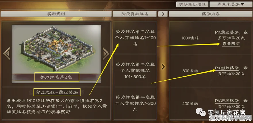 霸业与割据，三国志战略版深度差异剖析