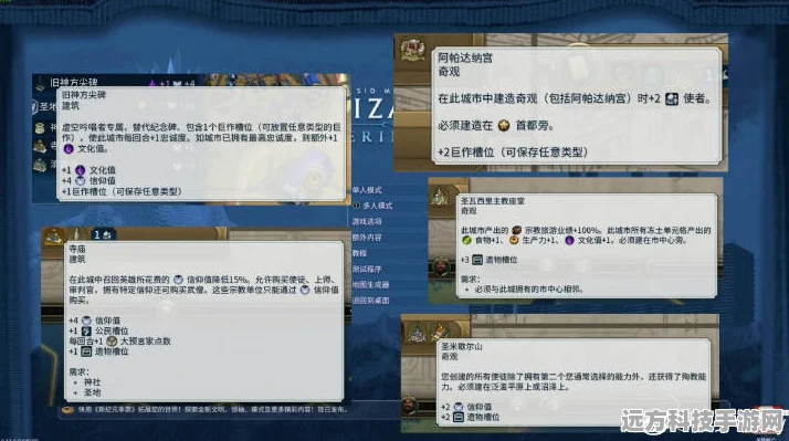 文明6文化胜利遗物流，解锁文化霸业的深度攻略