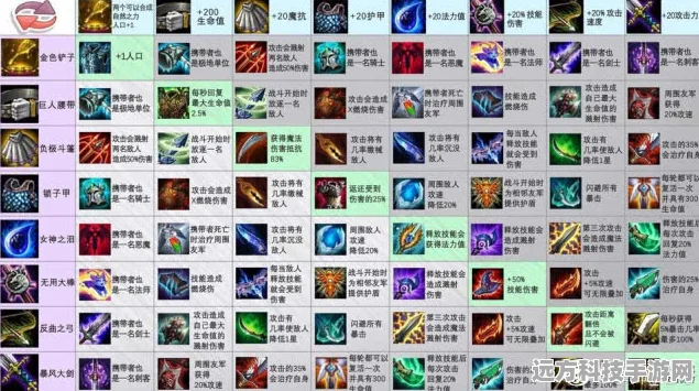 云顶之弈策略指南，打造无敌阵容与选人秘籍