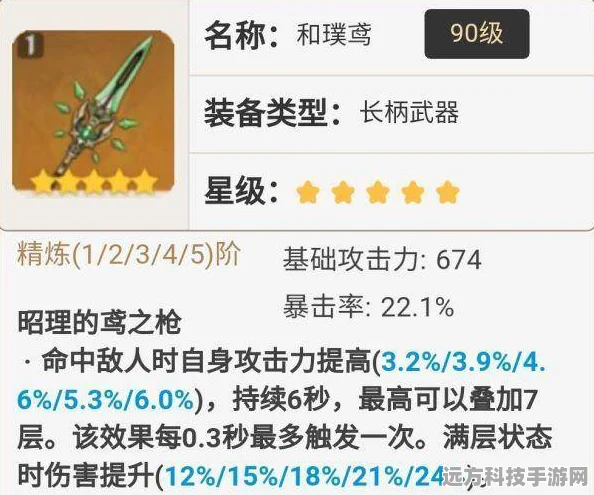 原神魈天赋突破材料清单全解析