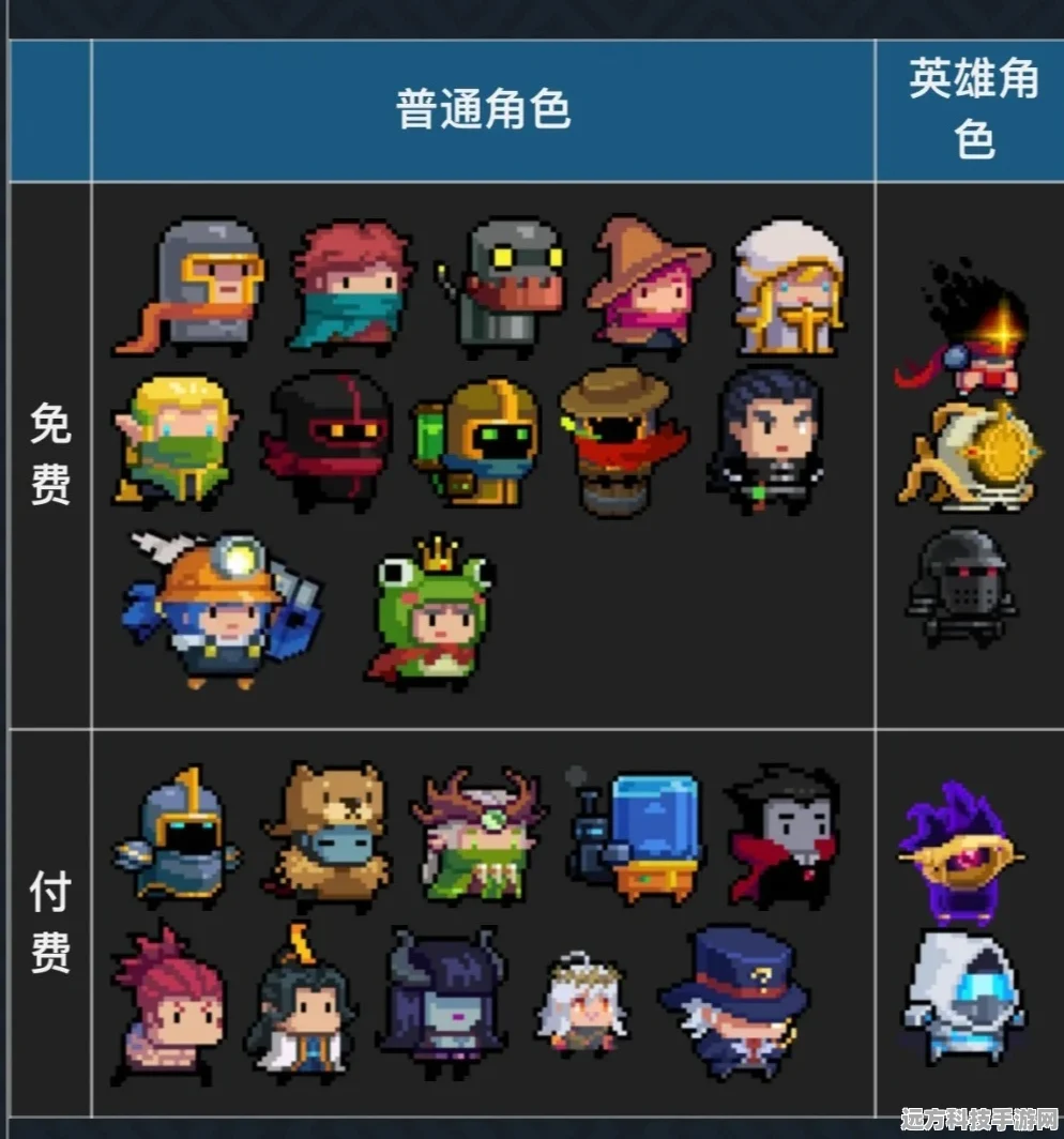 元气骑士超界者，穿梭维度的神秘英雄全解析