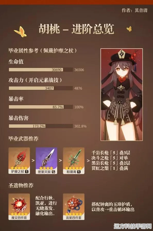 胡桃燃爆战场，原神角色定位与顶级阵容全揭秘