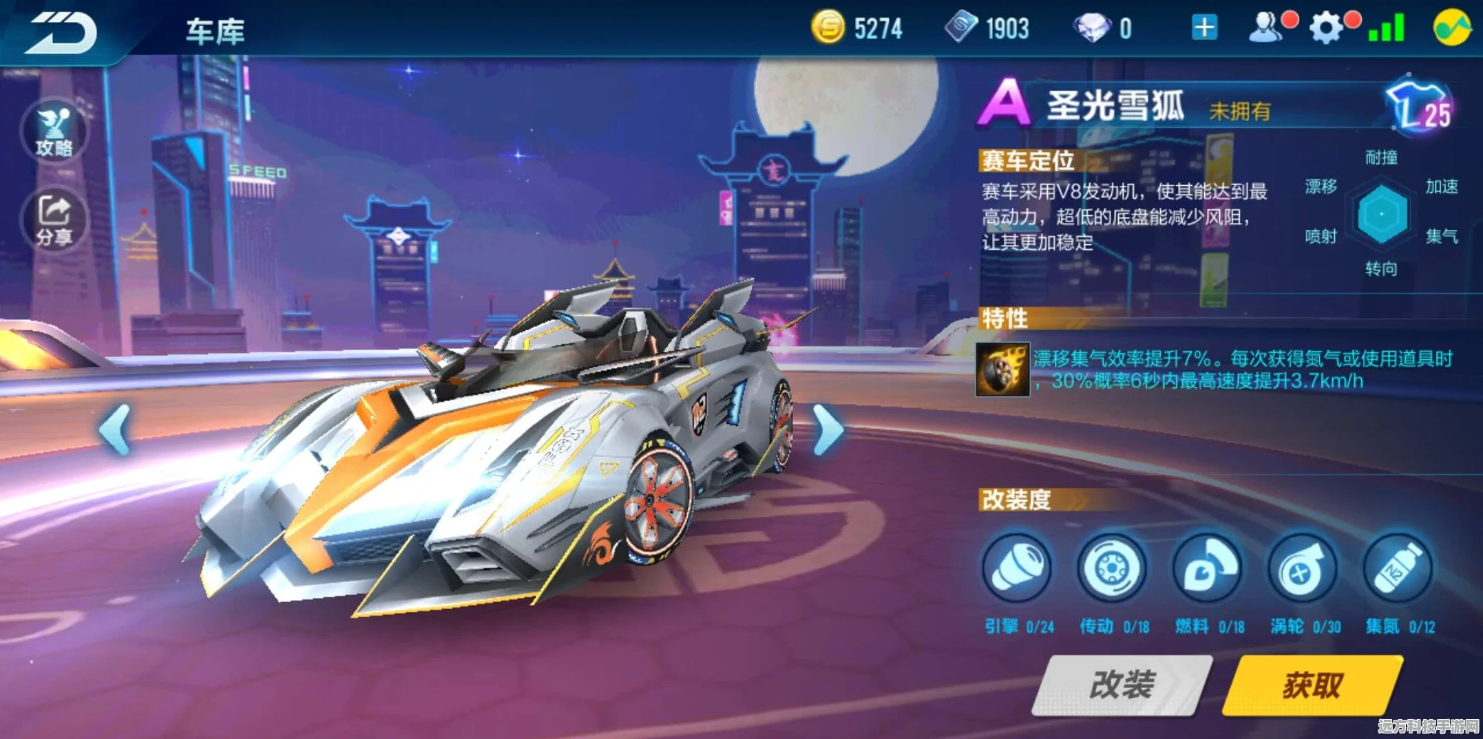 QQ飞车，星座宠物组合，开启魅力无限的飞驰之旅