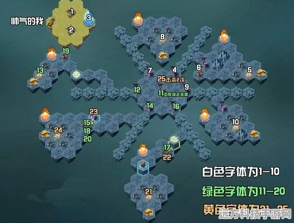 剑与远征丛林秘境探险指南，揭秘最佳通关路线