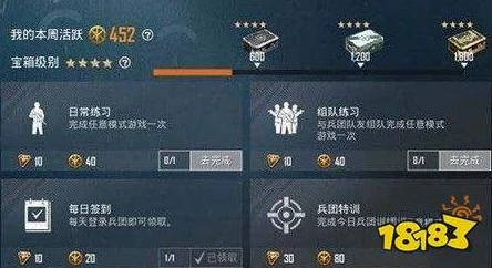 和平精英兵团副团长权限全解析