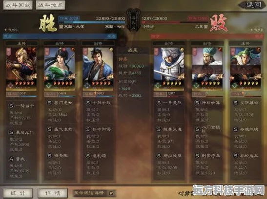 三国志战略版，桃园队顶级配队阵容全解析