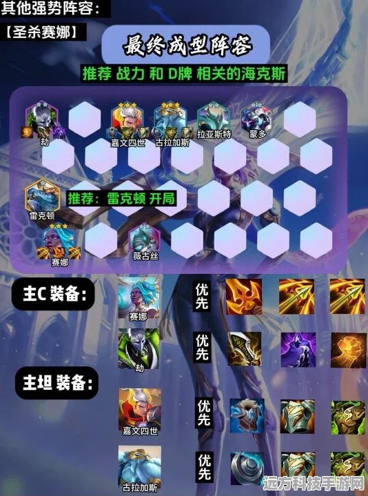 金铲铲之战，S14赛季最新阵容排行大揭秘