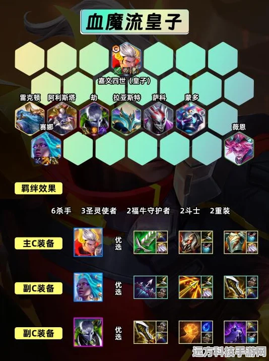 金铲铲之战，S14赛季最新阵容排行大揭秘