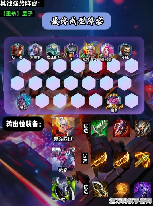 金铲铲之战，S14赛季最新阵容排行大揭秘