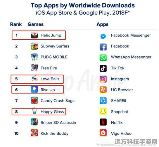 PUBG国际服地铁逃生，解锁无后座射击秘籍