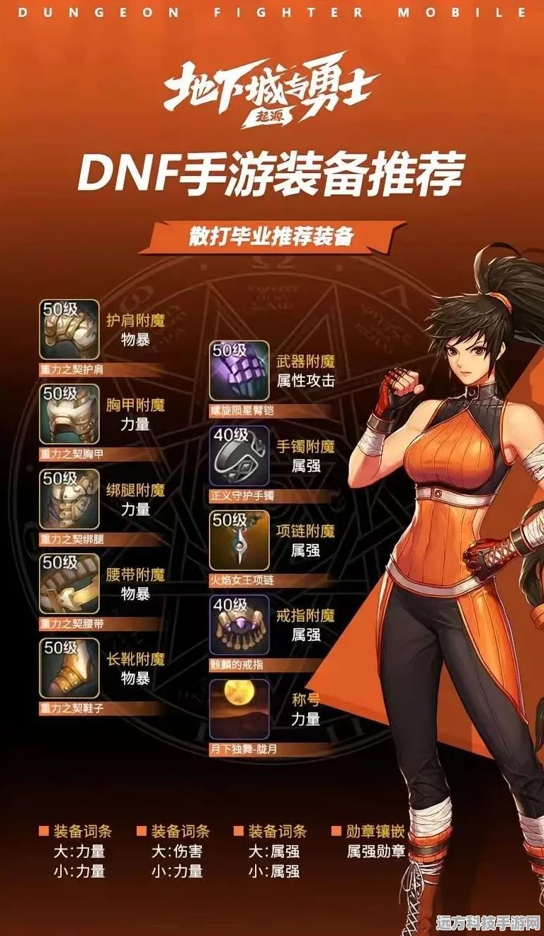 DNF手游开服首日攻略，精准角色定位与高效队伍搭配