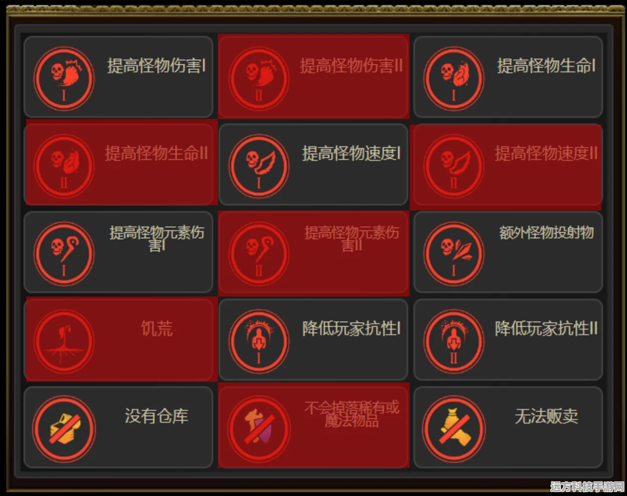 流放之路，揭秘红色拳头图标的神秘技能