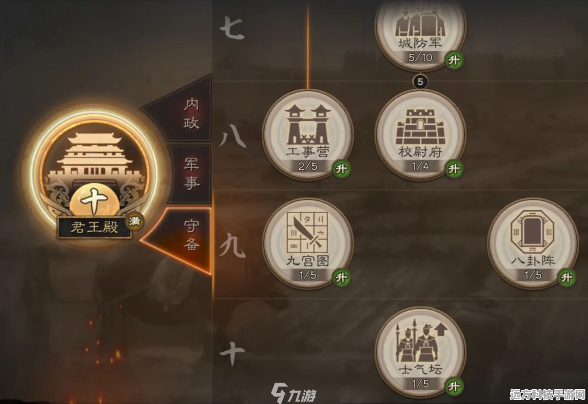 三国志战略版，建筑升级顺序全攻略