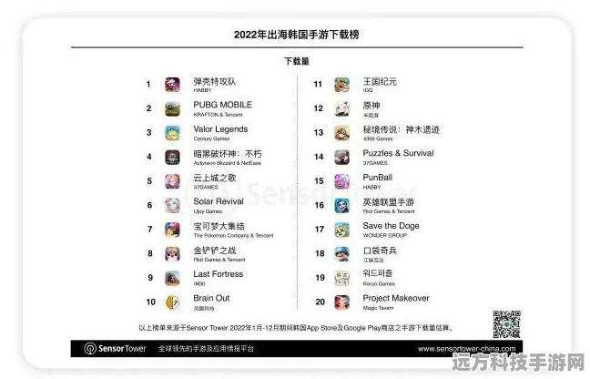 弹壳特攻队，解锁功能饮料，战力飙升的秘密图鉴