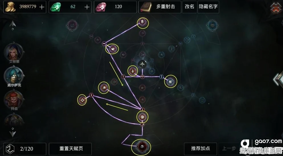 拉结尔射手威尔萨克前期天赋加点全攻略