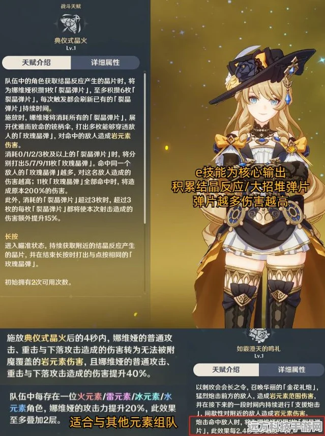 原神娜维娅角色圣遗物深度剖析，精准属性与词条搭配秘籍