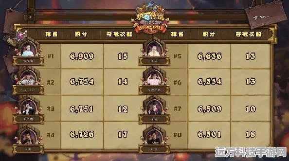 塔尔诺斯降临，创造与魔法中的终极挑战与荣耀收获