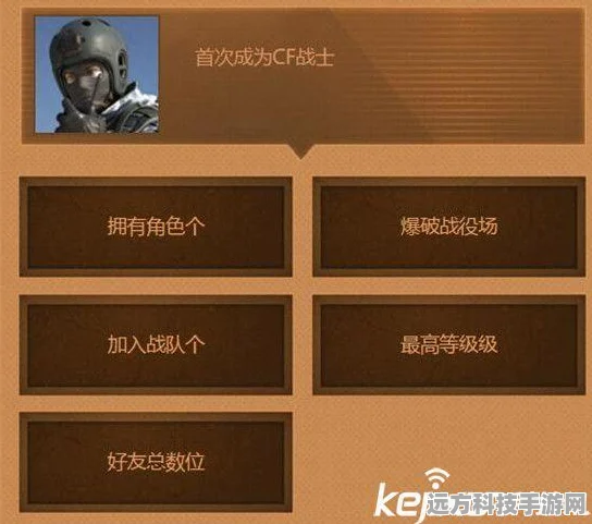 CF手游一键领取活动全攻略