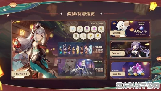 原神再启新章，回归玩家专享福利盛宴！