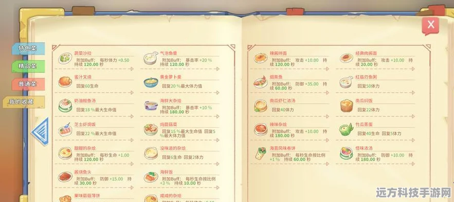 波西亚时光美食探索，解锁全菜谱的料理秘籍