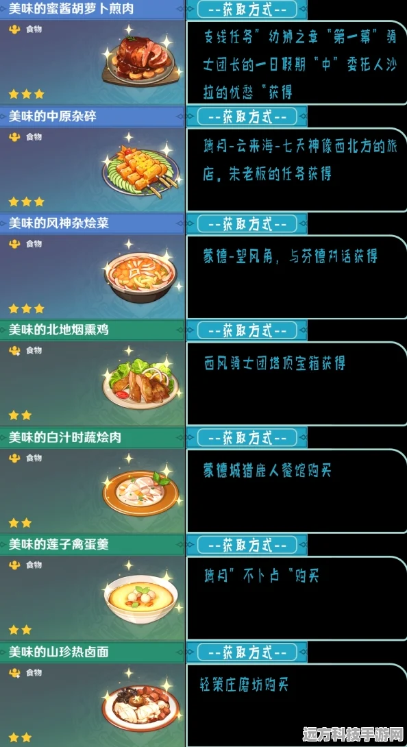 原神美食诱惑，解锁真是让人垂涎欲滴任务全攻略
