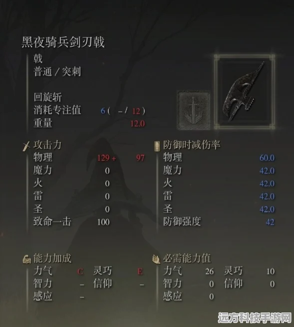 艾尔登法环，黑夜骑兵剑刃戟，戟中翘楚的详细剖析