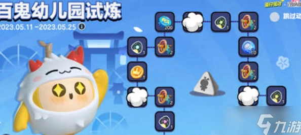 蛋仔派对联动KFC，兑换码福利大揭秘！
