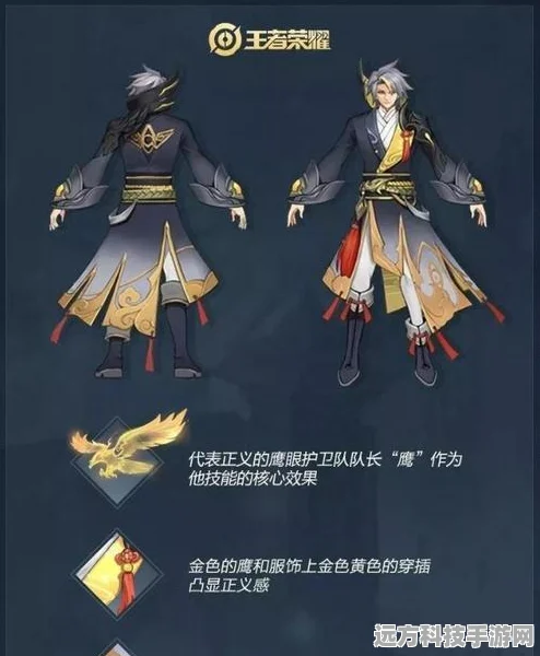 王者荣耀，成为鹰眼护卫队，守护峡谷正义之旅