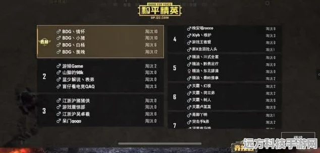 和平精英淘汰播报设置与装备全攻略