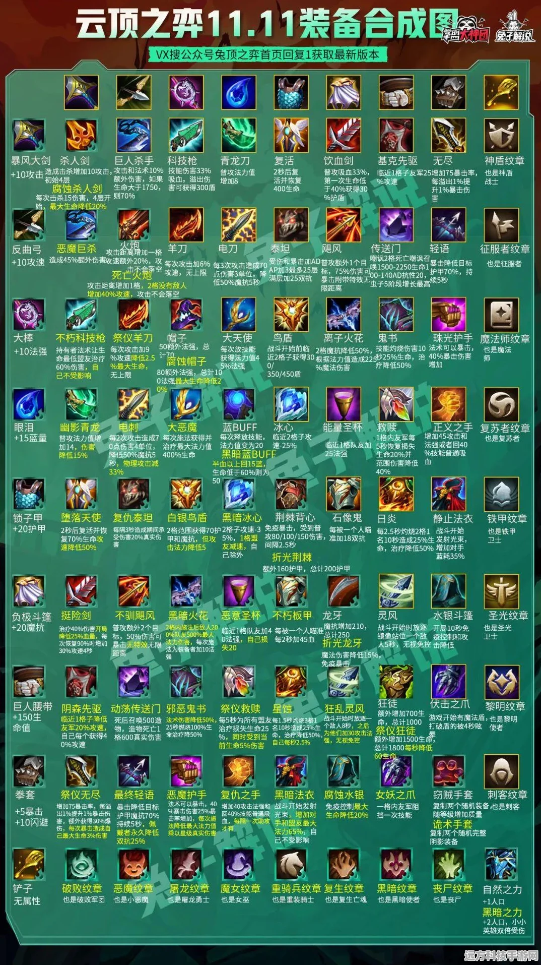 云顶之弈云币，解锁游戏新乐趣的钥匙