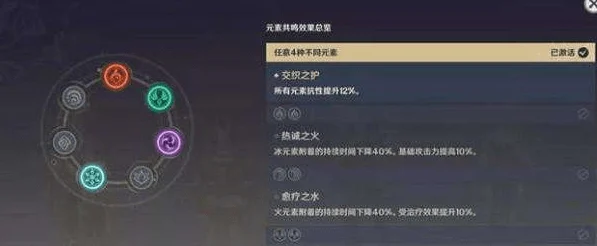 原神绝云辣椒刷新机制详解
