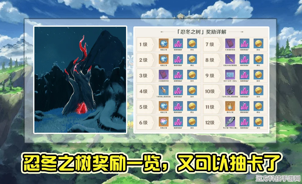 原神绝云辣椒刷新机制详解