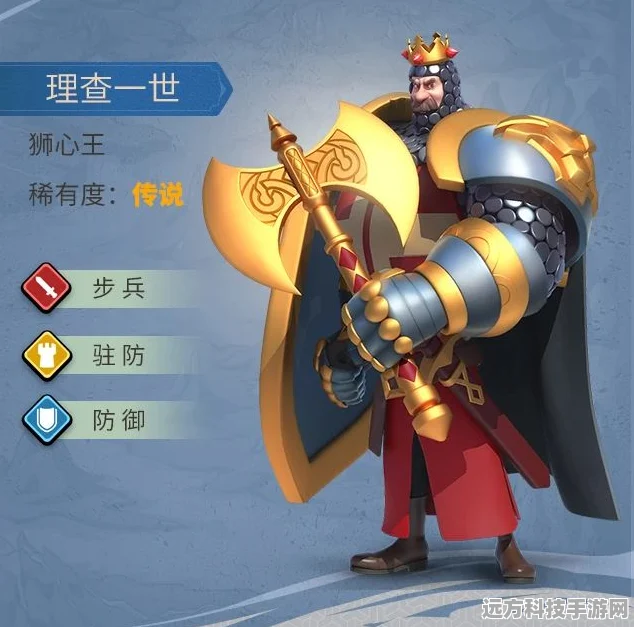 万国觉醒，揭秘最强驻防统帅阵容