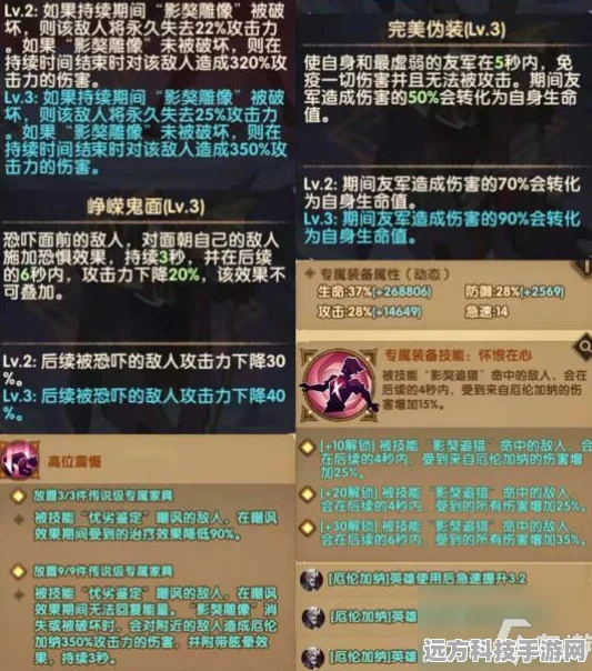 剑与远征试炼之地厄伦加纳进阶全攻略，角色实力提升秘籍