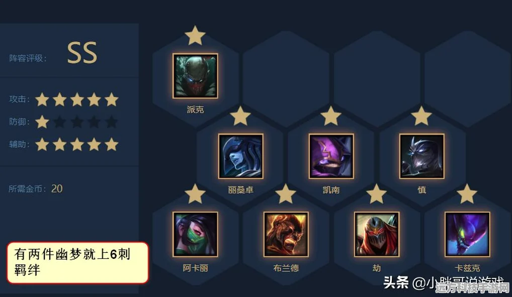 云顶之弈冰鸟阵容海克斯优选与搭配全攻略