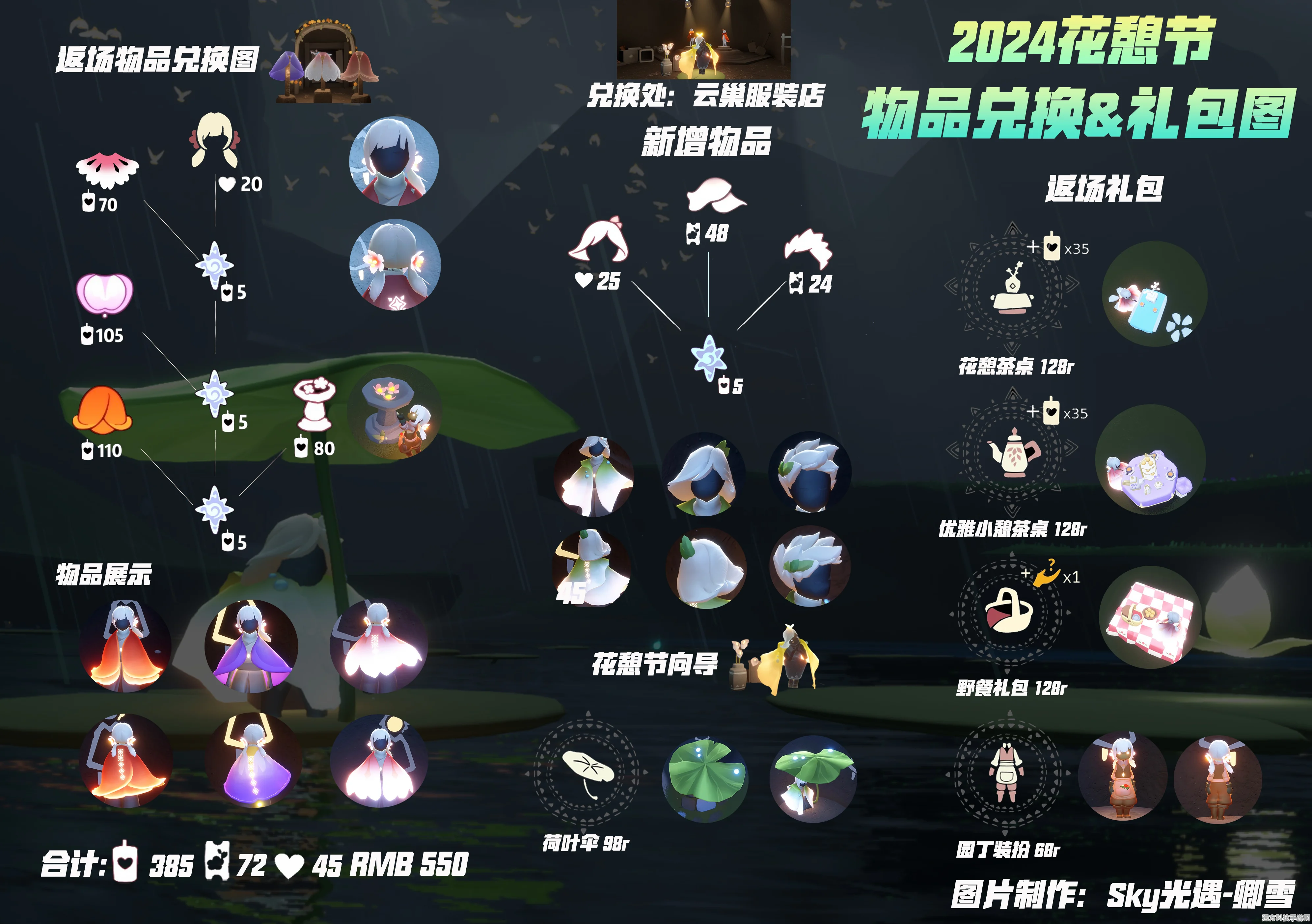 光遇赏花之旅，解锁全攻略，缤纷花彩下的丰厚奖赏