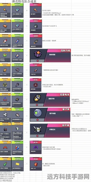 弹壳特攻队钻石秘籍，解锁游戏新境界的钥匙？