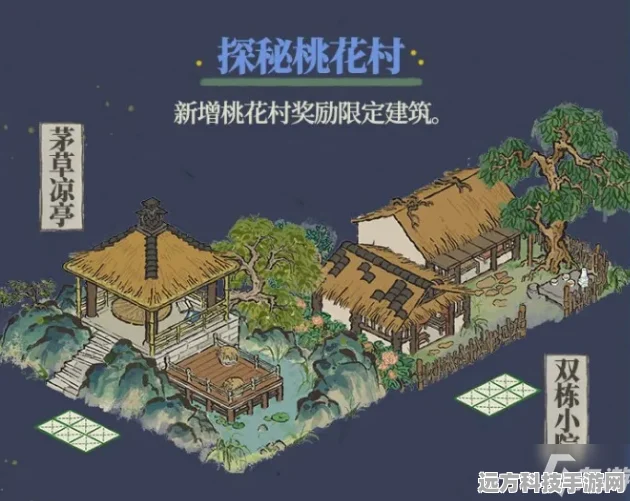 江南百景图，揭秘桃花村建设贡献飞速提升秘籍