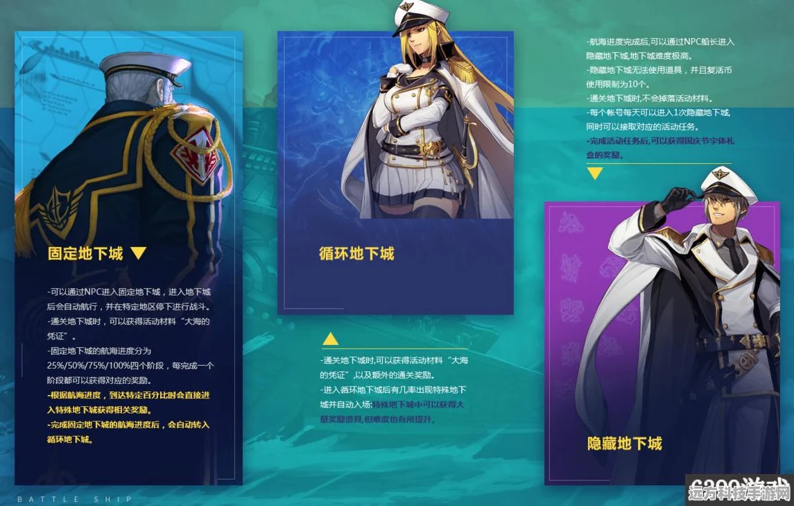 DNF舰船地下城，揭秘隐藏关卡进入全攻略