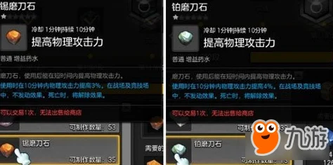 DNF锻造材料攻略，揭秘高效获取途径与热门选择
