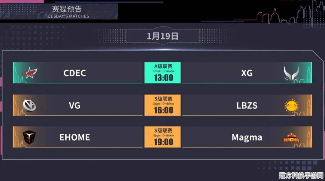 Dota2烽火再燃，深度揭秘最新比赛赛程