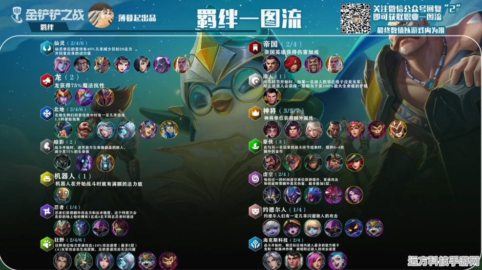 金铲铲之战福星恭喜发财上线揭秘，游戏设置优化深度探索