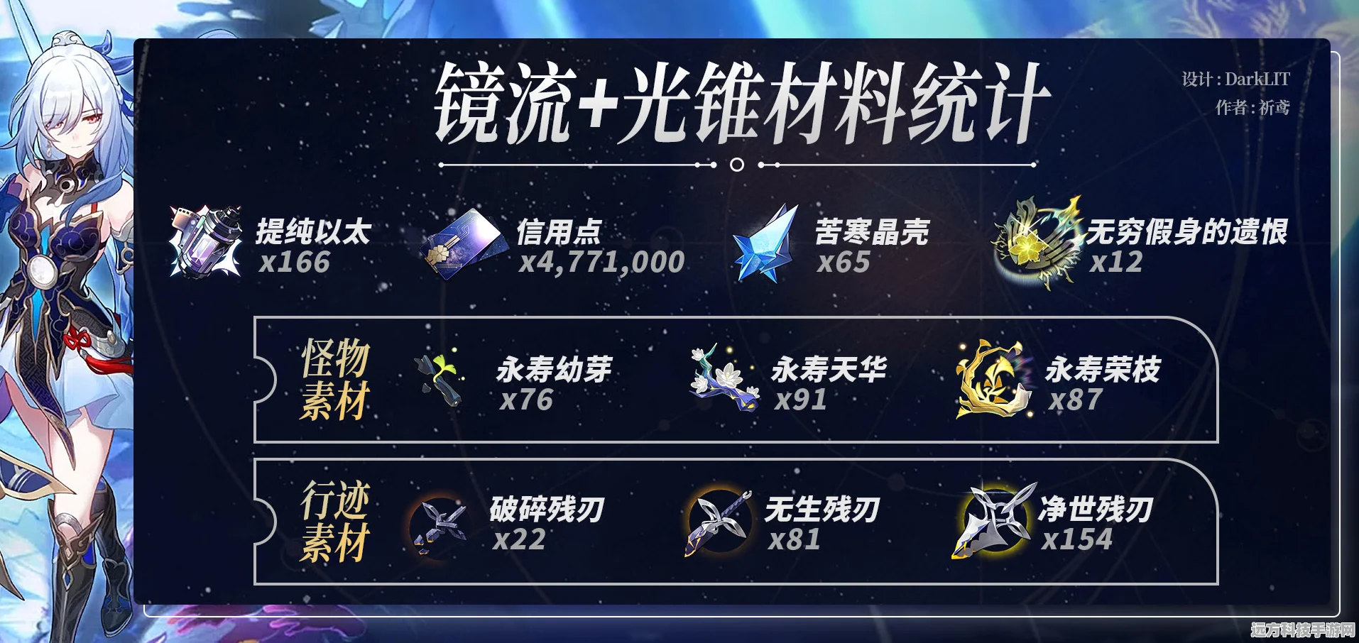 崩坏星穹铁道镜流遗器搭配全攻略