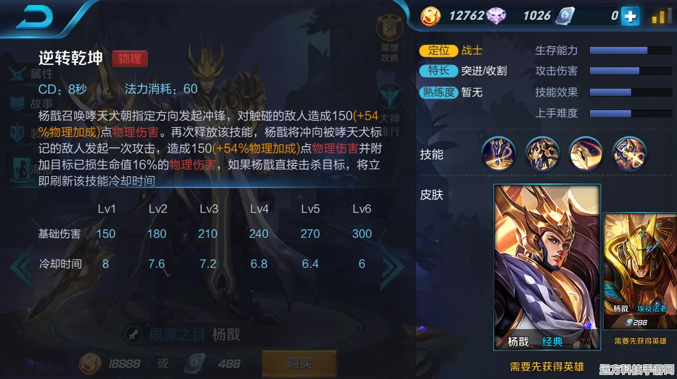 王者荣耀杨戬技能提升全攻略，加点与出装详解