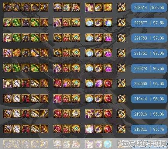 DNF100级史诗搭配全攻略，打造你的专属战斗套装