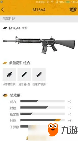 绝地求生刺激战场，M16A4与Scar的巅峰对决