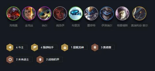 云顶之弈深度解析，驱动装置羁绊效果全攻略