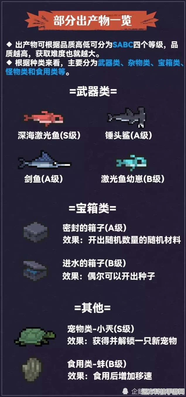 元气骑士新武器揭秘，未完成的鲨鱼火炮全面解析