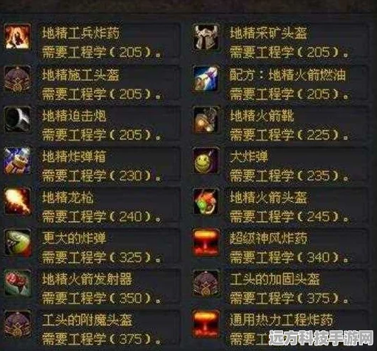 魔兽世界大师级工程学学习全攻略